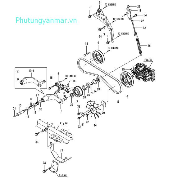 Truyền động đầu vào